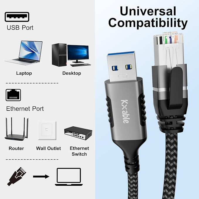 USB to Ethernet Cable 20 FT, USB 3.0 A Male to RJ45 Male Cord, Directly - Image 6