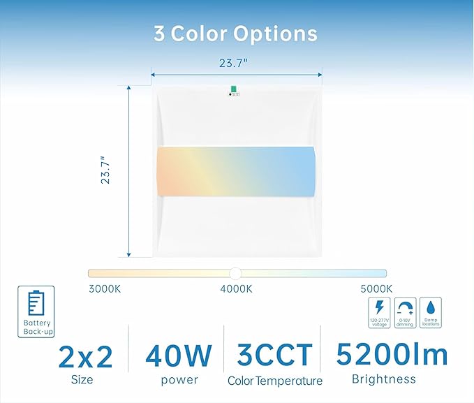2x2 FT Center Basket LED Troffer Panel Light with Built-in Emergency Backup Battery, 40W-3000K/4000K/5000K, 0-10V Dimmable, 5200 Lumens, LED Drop Ceiling Light, 100-277V, DLC and UL Listed(2 Pack)