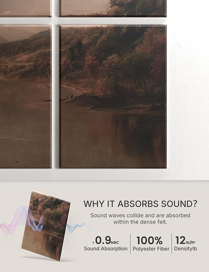 Wall Art Acoustic Panels,47''X31''Sound Absorbing Panels-8-Pack with 50 Adhesive Tabs, Decorative Sound Absorbing Panels for Living Room and Recording Studio, Offices-Mount Washington