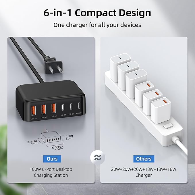 USB C Charger Block, 100W GaN 6 Port PD USB C QC USB A Wall Charger Adapter Plug Cube, Super Fast Type C Charging Station Hub for iPhone 17 16 15 14 Pro Max iPad Samsung Pixel