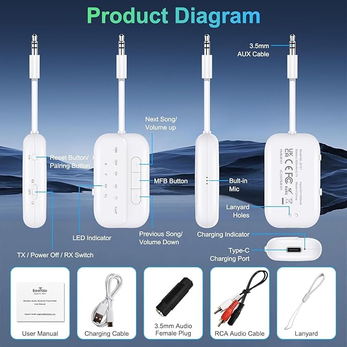2026 Upgraded Pro Bluetooth 5.4 Transmitter Receiver,2-in-1 Airplane Wireless Adapter for Flight,TV,PC,Gym,Switch,Compatible with 2 AirPods/Headphones;Audio AUX Receiver for Car/Home Stereo