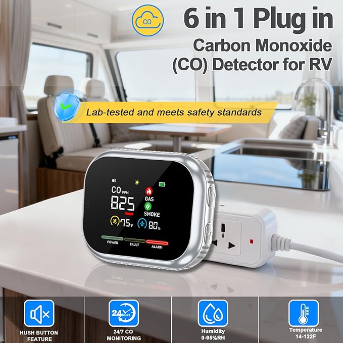 6 in 1 Plug in Smoke and Carbon Monoxide Detector Combo, Portable Smoke, Gas & CO Detector with Battery Operated, Temp, Humidity - Smoke Alarm Carbon Monoxide Natural Gas Leak Detector for Home, RV