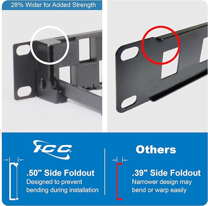 ICC 24 Port Blank Keystone 1U Patch Panel with 19” Metal Rackmount Housing and Cable Support Bar, Staggered Ports to Reduce ANEXT, Works with Keystone Jacks (Sold Separately), UL Listed, IC107PPU6A