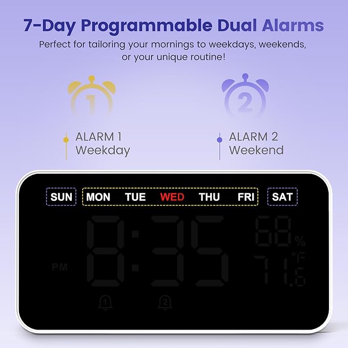Dekala Bed Shaker Loud Alarm Clock for Heavy Sleepers Adults, Vibrating Dual Alarm Clocks for Bedrooms, Large Display Auto Dimmer,Temperature & Humidity Detect, 7-Day Programmable, Ideal Gift