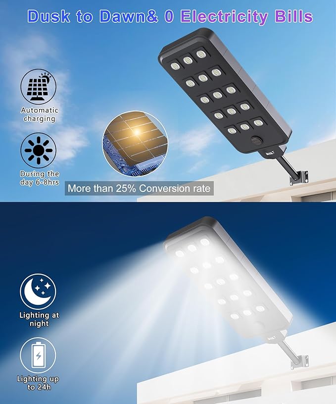 JAYNLT X-15000W Solar Street Lights Outdoor, Ultra-Large 6500K Commercial Parking Lot Lights Dusk to Dawn,IP67 Waterproof Solar Power Flood Security Light for Parking Lot,Garage