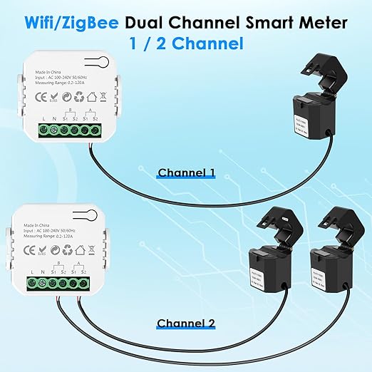 Smart Home Energy Monitor 2×120A, Dual-Channel Real-Time Electricity Usage Monitoring for Household Power, WiFi Energy Meter with App Control, Compatible with Tuya/Smart Life