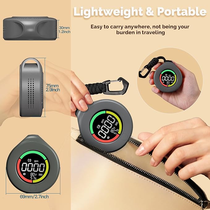 MOES Portable Carbon Monoxide Detectors, Travel CO Monitors with Convenient Type-C Charging & 120-Hr Battery - Compact, Magnetic for Proactive Campers, RV Life & Tents