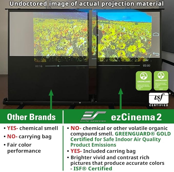 Elite Screens ezCinema 2, 120-inch 4:3 Aspect Ratio Portable Manual Floor Pull Up with Scissor Backed Projector Projection Screen Office Classroom Church Home Theater + Carrying Bag, F120NWV2
