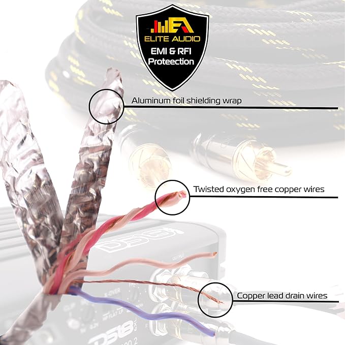 Elite Audio Pro Series 1.5 ft. 100% OFC Copper RCA Cable Y-Adapter - Single Female to Dual Male RCA - Enhanced Sound, Reduced Interference & Versatile Compatibility (Model: EA-PROY2M)