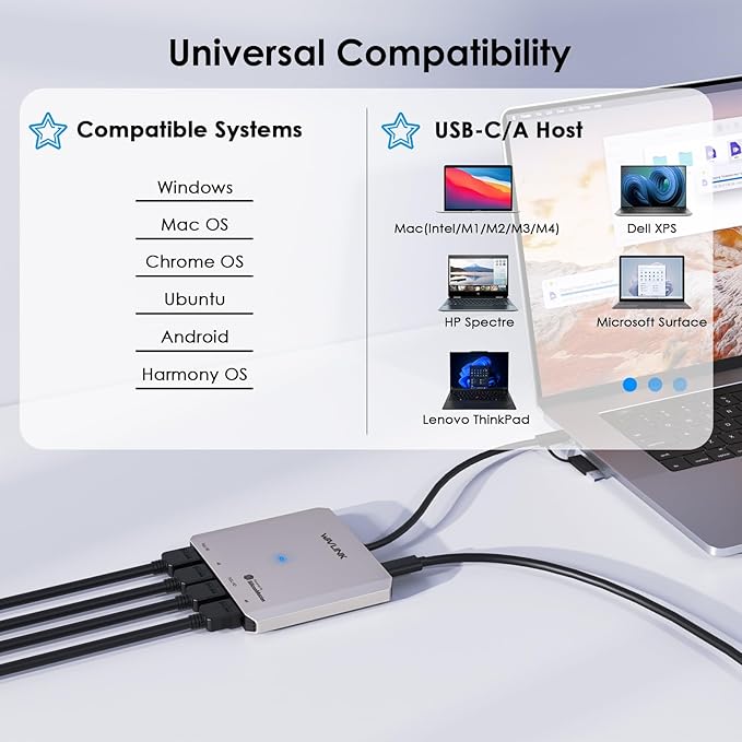 WAVLINK 4-Port HDMI Splitter, USB C to Quad Monitor 4K Adapter, Universal USB A to HDMI Extended Dual Triple Display for Windows, Mac M1/M2/M3/M4 Driver Required