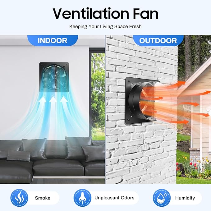 18 inch Portable Exhaust Fan, 300W Wall Mounted Vent Fans Ventilating Fan, Ventilation Blower for Garage Shops Kitchen Bathroom Ceiling Attic Fans Household Window Basement Ventilation Fan,4700CMF