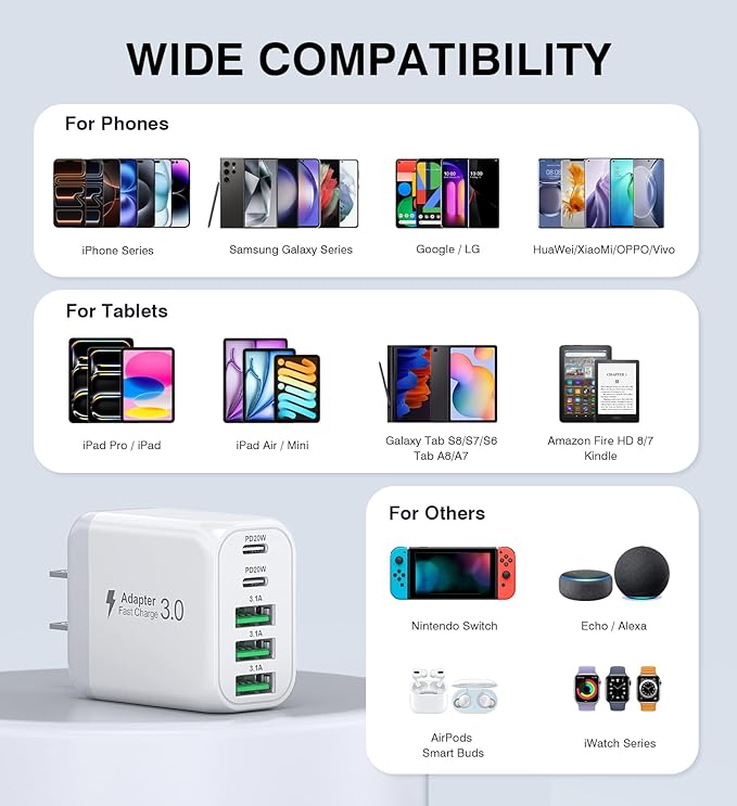 USB C Wall Charger Block, 2Pack 60W 5-Port C Charger Fast Charging Block PD Power Adapter +QC 3.0 Multiport Type C Box Brick Cube USB A Wall Plug for iPhone 15/16/17 Pro Max Plus, iPad,Samsung Galaxy