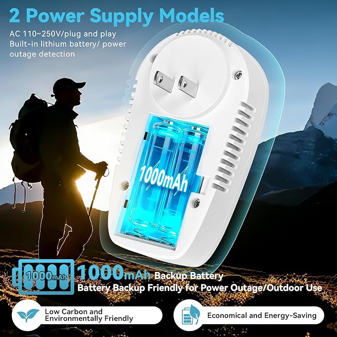 5-in-1 Carbon Monoxide Detectors,Combustible Gas Detector,Plug-in & Built-in Backup Battery,Monitoring CO,Natural Gas,Temperature and Humidity,Clear LCD Screen Sound Light Dual Alarm Detector