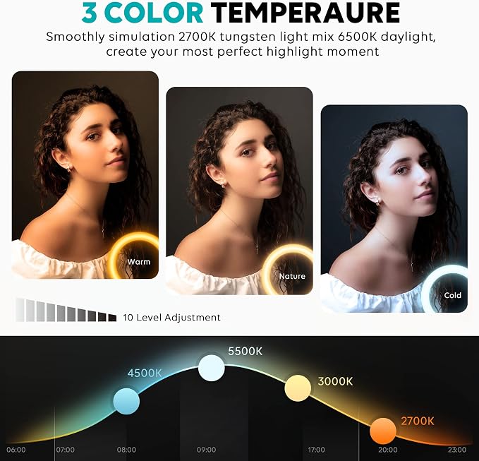 Weilisi 12'' Ring Light with Stand 72'' Tall & 2 Phone Holders, 38 Color Modes - Image 6