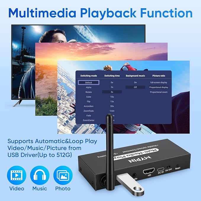 Advertising Media Player USB Video Player for Digital Signage or TV, Wireless Display Adapter with Screen Mirroring, Screen Rotation, Photo Share Function, Looping and Auto Playback& Easy Setup