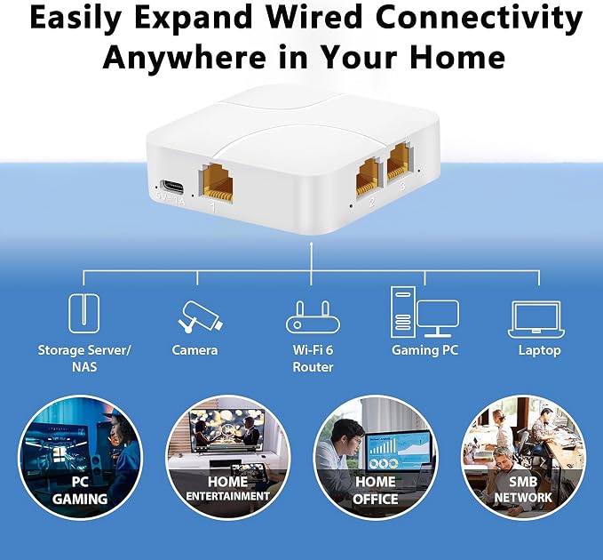 5 Port Gigabit Ethernet Switch Type-C 5V Powered 1000Mbps 1 in 4 Out Network - Image 6