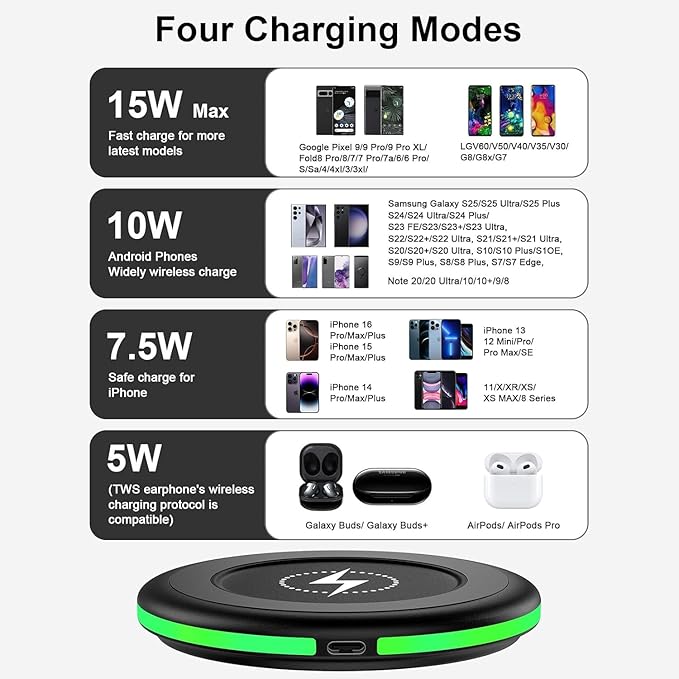for Samsung Wireless Charger Fast Charging Pad 2 Pack Compatible Samsung Galaxy S25 FE/S25 Ultra/S24 FE/S23/S22,15W Wireless Charger Android Charging Station for Google Pixel 10 10 Pro XL