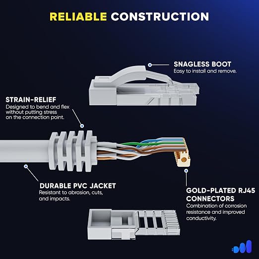 Maximm Cat 6 Ethernet Cable 10 ft - Image 3