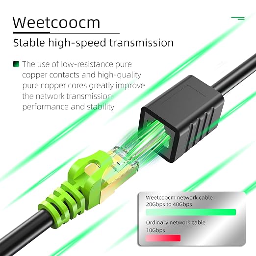Ethernet Extension Cable 30ft, Network Cat6a Extension Patch Cable RJ45 Cords - Image 7