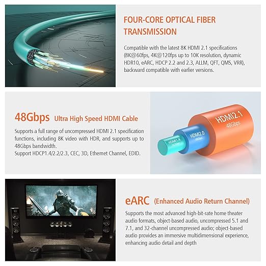RUIPRO 8K Fiber Optic HDMI Cable 165 Feet 48Gbps 8K60Hz 4K120Hz Dynamic HDR - Image 3
