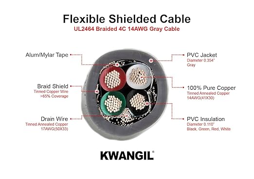 KWANGIL 4C 14AWG AMESB Shielded Cable Wire (UL2464) - Flexible Str TC, PVC Ins, OS+Drain+TC BRD, PVC JKT for CNC Machine, Stepper Motor, VFD Spindle (Gray 100FT)