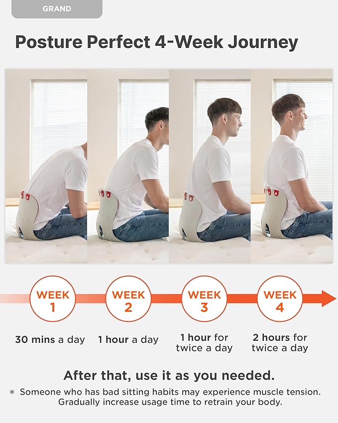 Curble GRAND(Extra Wide & Sturdy) 2PACK – Ergonomic Chair Back Support, Lumbar Support for Posture Correction, Back Pain Relief, Perfect for Office Chair, Floor Seat, Work from Home, Patented(2P Grey)