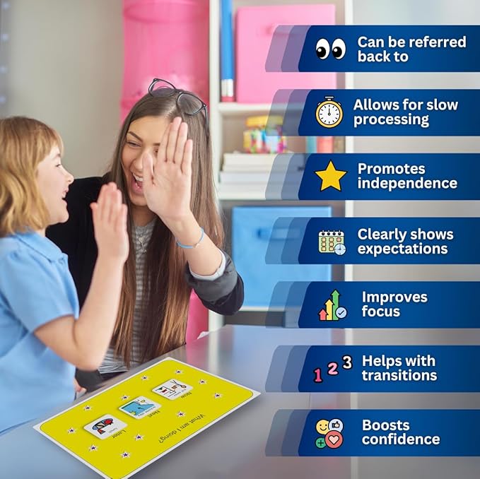 First Then Visual Schedule for Kids –Premium Durable Plastic –32 Communication Cards –Autism Learning Materials –Special Education Classroom (English)