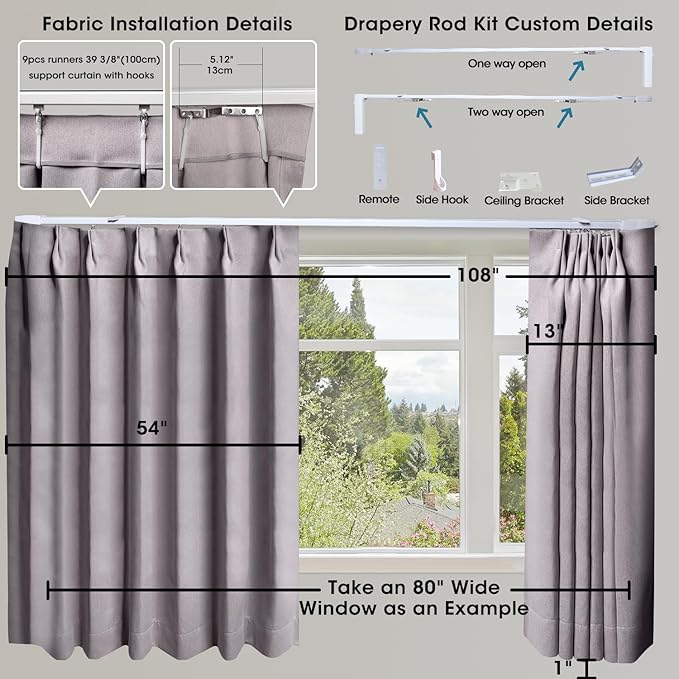 SmartWings Automatic Curtain Opener with Drapery, Motorized Vertical Blinds with Remote, Electric Closet Doors Sliding Panels Compatible with Alexa Google Homekit, 93% Blackout Light Purple