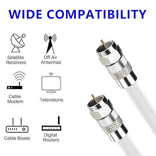 Elecan 50 Ft RG6 Coaxial Coax Cable Connectors Set, Quad Shielded High-Speed - Image 6