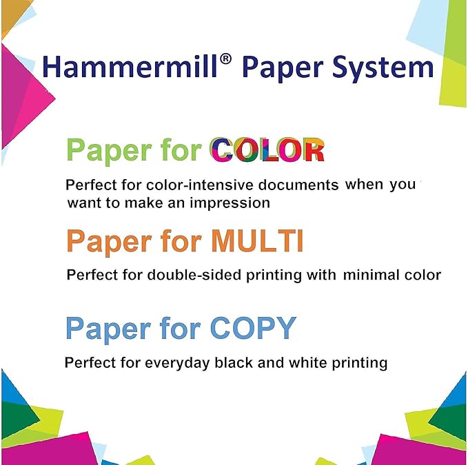 Hammermill Printer Paper, 20 lb Copy Paper, 11 x 17-5 Ream - Image 4