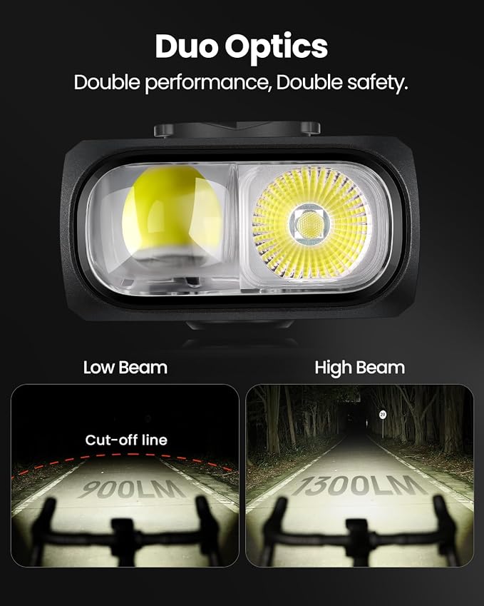 Magicshine HORI1300S Bike Headlight, Compatible - Image 2