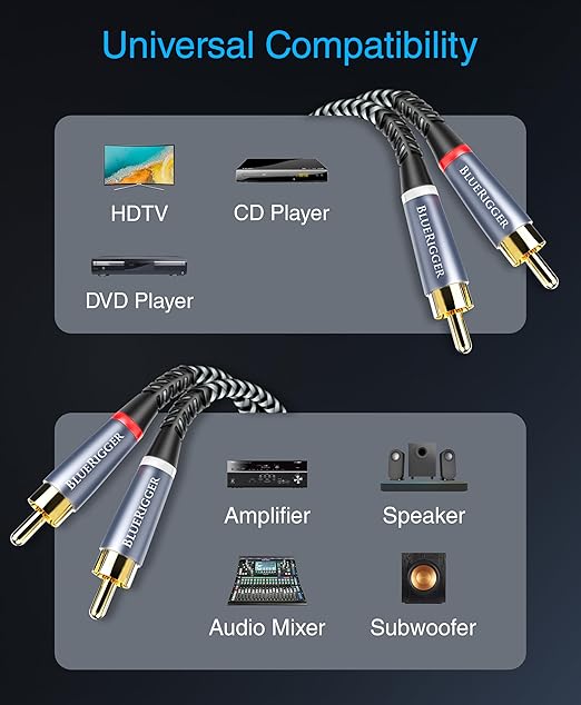 BlueRigger RCA Cable, 6FT (2RCA Male to 2RCA Stereo Audio Cable, Braided, Gold Plated, Subwoofer)- Compatible with Home Theater, Amplifier, Hi-Fi System, HDTV, Car Audio, Turntable, Receiver, Speaker