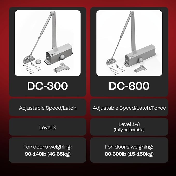 PrimeWare DC-600 Automatic Adjustable Door Closers for Home | Soft Close, No Slam | Residential and Commercial Door Closer | Level 1-6 | for Doors Weighing 30-300 lbs | Hydraulic Door Spring - Nickel
