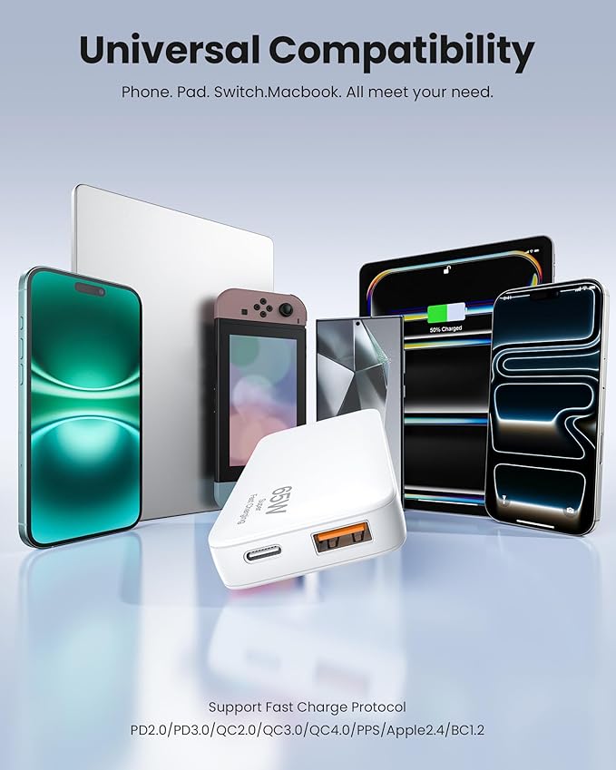 65W Ultra-Thin Foldable Charging Plug USB-C, Portable Mobile Phone and Laptop Charger, USB-C Wall Multi-Port Charger Outlet Suitable for iPhone 15/16/17 Series and Samsung Galaxy Series Models