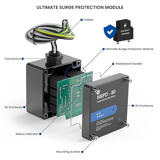 HSPD Square Whole Home Surge Protective Device, Type 1 SPD, Whole House Surge Protector, AC Surge Protection, 120/240VAC (HSPD-80)