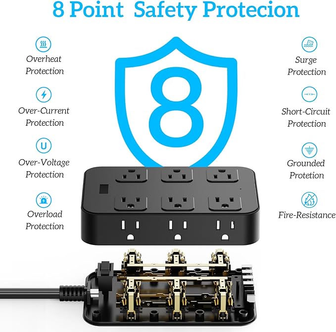 Solidock Flat Plug Power Strip Surge Protector 5 Ft Extension Cord with 12 AC Outlets 6 USB Ports 3 Side Multi Plug Outlet Extender Home Office Kitchen Dorm Room Wall Desk Charging Station ETL Listed