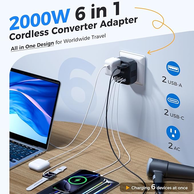 DOACE 2000W Voltage Converter US to Europe - 220V to 110V Converter for European Travel, Power Converter Adapter Combo with 2 PD/2 QC/EU/UK/AU/IT Travel Plugs for Hair Dryer Laptop, Camera, Cell Phone