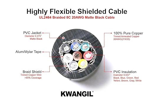 KWANGIL 8C 20AWG AMSB Shielded Cable Wire (UL2464) - Highly Flexible Str TC, PVC Ins, OS+TC BRD, PVC JKT for CNC Machine, Stepper Motor, VFD Spindle (Matte Black 25FT)