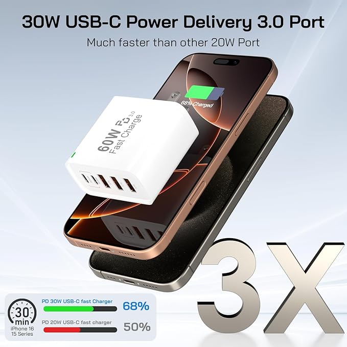 3Pack USB C Fast Charger Block, Total 60W 5-Port USB C Wall Charger 30W Type C Charging Block, 2USB C+3USB A PD 3.0 Multiport Charging Cube for iPhone 17 16 15 14 Pro Max, G-alaxy S25 S24 Ultra, i Pad