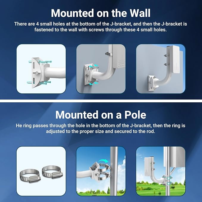 Universal Wireless Bridge Bracket Mount, 1 Pack Pole and Wall-Mounted - Image 3