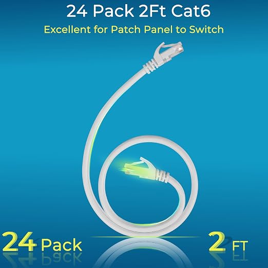 Rapink Patch Cables Cat6 2ft, Ethernet Patch Cable 10G Support, Cat 6 Patch - Image 2