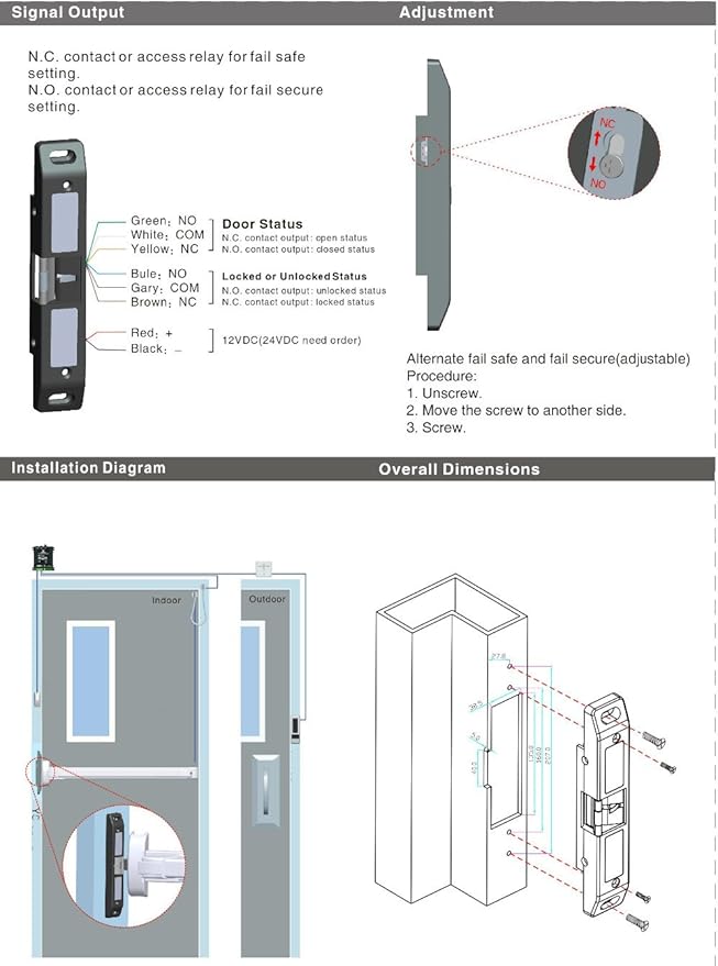 MENGQI-CONTROL TCP/IP Network 4 Door Smart Access Control Panel System Electric Strike Lock for Push Panic Bar Device Emergency Door, RFID Keypad Reader Enroll USB Reader 110V Power Supply Box