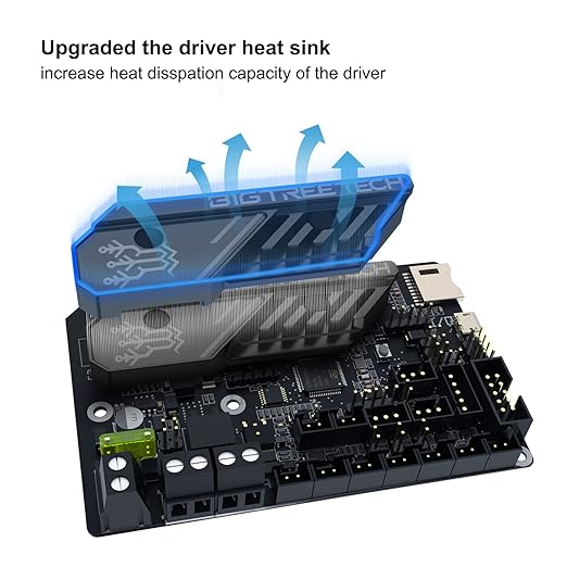 BIGTREETECH SKR Mini E3 V3.0 32 Bit Control Board Integrated TMC2209 UART Stepper Driver Supports Marlin/Klipper Compatible Ender 3/Ender 3 Pro/Ender 3 V2 Ender 5 3D Printer Motherboard
