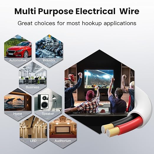 BAHIWOM Fire Safety CL2 Speaker Wire in-Wall & in-Ceiling 14 Gauge Wire 200 FT CCA Cord 2 Conductors Red Black Speaker Cable for Indoor Home Theater System,Car Audio Soft White Jacket