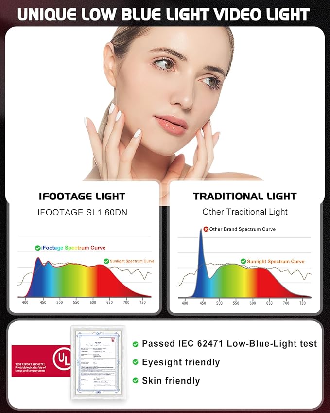 IFOOTAGE LED Video Light SL1 60DN, 5600K Daylight Photography Lighting - Image 7