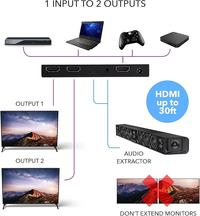 OREI 1x2 2.0 HDMI Splitter with Scaler Audio Extractor 2 Ports with Full Ultra HDCP 2.4K at 60Hz & 3D Supports EDID Control - UHDS-102A