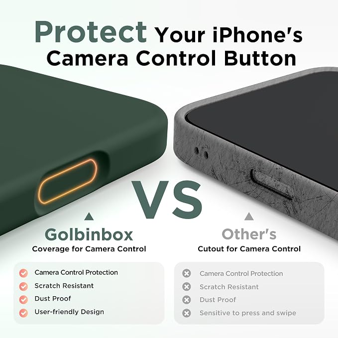 GolbinBox Magnetic for iPhone 17 Pro Case, Compatible - Image 6