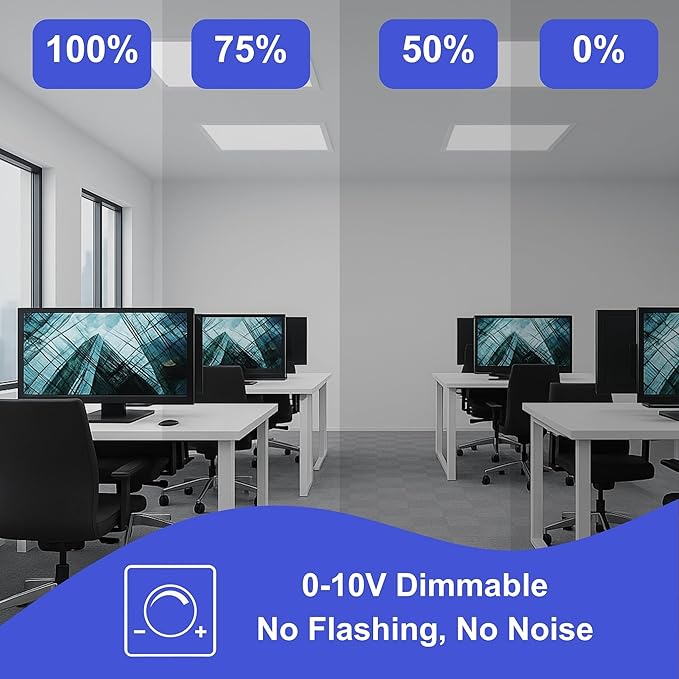 2x2 LED Flat Panel Lights for Drop Ceiling, Troffer Replacement Light Fixture, 4400 LM, Selectable Features, 20W/25W/30W/35W/40W, 3000K/3500K/4000K/5000K/6500K, Dimmable (0-10V) ETL/DLC (4-Pack)