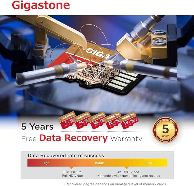 [5-Yrs Free Data Recovery] Gigastone 512GB Micro SD Card, 4K Camera Pro, A2 V30 UHS-I U3 C10, Up to 150/120MB/s, for Smartphone, GoPro, Action Cam, 4K UHD Video, with Adapter & USB-C Card Reader