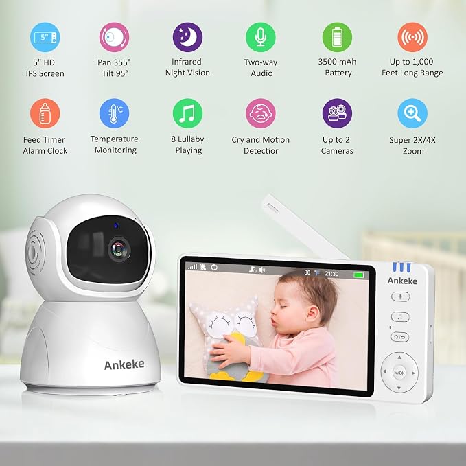 Baby Monitor with Camera and Audio, No WiFi Baby Monitor with 5" IPS LCD Screen - Image 2
